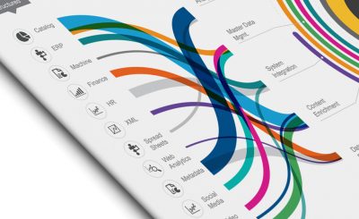 datavisualisation-quels-enjeux-pour-les-entreprises