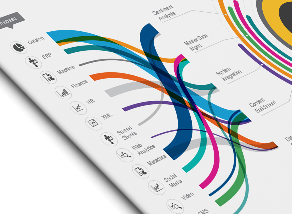 datavisualisation-quels-enjeux-pour-les-entreprises